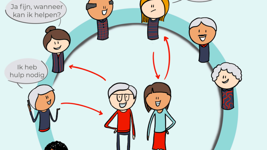 Inspiratieavond Voorzorgcirkels in Dukenburg